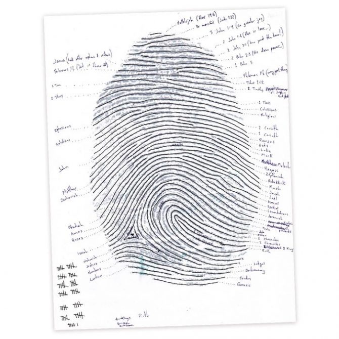 pasind-pe-baza-identitatii-in-el