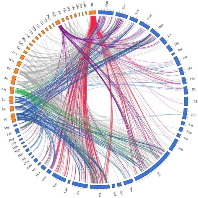 predica-mesajul-central-pastor-cocora-sebastian-flavius